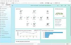 Sap Business One Wikipedia