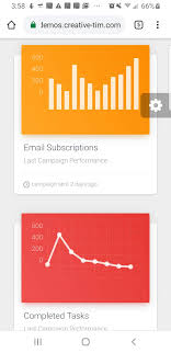 Chart Labels Not Working On Android Issue 61
