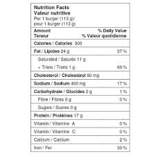Get hamburger nutrition facts and find out how to make a healthier burger with fewer fat and calories. Zabiha Halal Beef Burgers Walmart Canada Chicken Burgers Beef Burgers Halal
