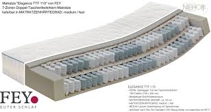 Matratze 110x200cm nagelneue matratze noch verpackt 110x200cm antiallergiker mit 5 jahre ich biete ein schrankbett mit matratze. 7 Zonen Matratze Ttf 110 Mit Hochwertigem Doppel Taschenfederkern Taschenfederkern Matratze Vo Fey Co Bei Niehoff In Alverskirchen Der Traum Vom Guten Schlaf Wird Wahr Niehoff Mobel