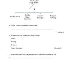 Soalan Peperiksaan Dan Pentaksiran Archives Page 3 Of 5 Pekeliling Terbaru Kerajaan