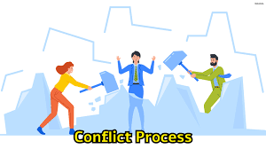 5 Stages of Conflict Process