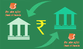 Hdfc bank has a specific process and an application form for this. How To Transfer Bob Bank Account To Another Branch Bank Of Baroda Online Application Form Contact Folks