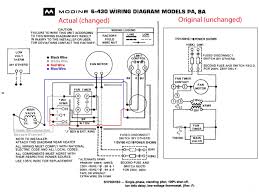 The wiring diagram tool below allows you to specify your exact warmup thermostat and heating system configuration. Diagram Basic Furnace Pictorial Wiring Diagram Full Version Hd Quality Wiring Diagram Diagramthefall Destraitalia It
