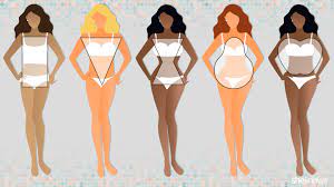 Check spelling or type a new query. Women S Body Types Find Out Which Body Shape You Are Sheknows