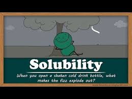 12 Why Does Soda Fizz When You Shake It Aumsum Kids Education Science Learn Youtube Fizz Solubility Science Chemistry The fssst you hear is millions of carbon dioxide. pinterest