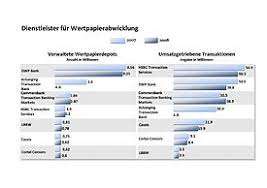 Hsbc Transaction Services Wikipedia