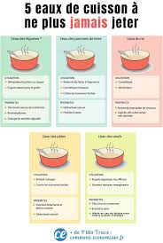 5 Eaux De Cuisson A Ne Plus Jamais Jeter
