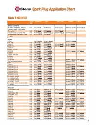 Autolite xtreme start spark plugs. 8 Trimmers Cont Ryo