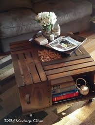 Diy Coffee Table You Can Buy These Crates At Any Craft Store Would Love Outside Wine Crate Coffee Table Wine Crate Table Diy Coffee Table