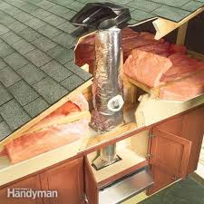 New Kitchen Venting Kitchen Vent Kitchen Exhaust Exhaust Fan Kitchen