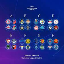 Make round of 16 make qtrs make semis Alemaes Na Champions Bayern E Bvb Caem Em Grupos Tranquilos Leipzig E Gladbach Terao Pedreiras Alemanha Futebol Clube