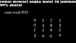 Perlu di ingat tak ada rumus yang abadi angka kumat 2d yang diambil dari ekor harian ekor 0=kumat 237 ekor 1=kumat 348 ekor 2=kumat 459 ekor 3=kumat 056 ekor 4=kumat 167 ekor 5=kumat 278 ekor 6=kumat 389 ekor 7=kumat 049 ekor 8=kumat 015 ekor 9=kumat 126 angka kumat 2d yang diambil dari dari as… Rumus 2d Hk Investasi Paduan 2pedoman Rumus Contoh Keluaran Kmarin 5534 99 By Mantan Perawat