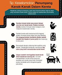 Ketua polis daerah kajang, asisten komisioner mohd. Tips Keselamatan Kanak Jabatan Penerangan Malaysia Facebook