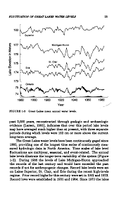 Issue Papers And Provocateurs Comments Great Lakes Water