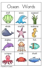 Underwater Songs For Preschool 25 Best Ideas About Lesson Plans On Ocean Theme Preschool Ocean Theme Classroom Ocean Words
