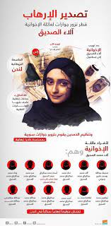 ماذا تعرف عن منشآت السلطان سليمان القانوني في القدس؟ Ø°Ù‡Ø¨ Twitterissa Ø±ØªÙˆÙŠØª Ø¹Ø´Ø§Ù† Ø§Ù„ÙƒÙ„ ÙŠØ¹Ø±Ù Ù…Ù†Ùˆ Ø¢Ù„Ø§Ø¡ Ø§Ù„ØµØ¯ÙŠÙ‚ Ø§Ù„Ø®Ø§Ø¦Ù†Ø© Ø§Ù„Ø§Ø®ÙˆÙ†Ø¬ÙŠØ© Ø§Ù„Ù‡Ø§Ø±Ø¨Ø© Ø§Ù„Ø§Ø±Ù‡Ø§Ø¨ÙŠØ© Https T Co 2asdqmreqm