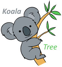 Pendant la majeure partie de sa vie, le koala passe dans les arbres. Koala Tree Comment Dessiner Facilement Un Mignon Petit Facebook