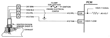 Do not try to solder the connections, the sensor uses stainless steel wire that is almost impossible to solder to. Toyota O2 Sensor Wiring Wiring Diagram Book Trite Link A Trite Link A Prolocoisoletremiti It