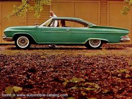 Image result for Spring Green 1961 Dart