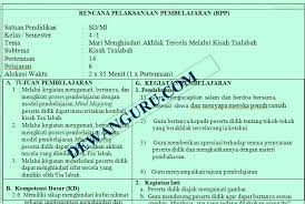 We did not find results for: Rpp Sd Mi 1 Lembar Akidah Akhlak Kelas 4 Pelajaran 6 Dewanguru Com