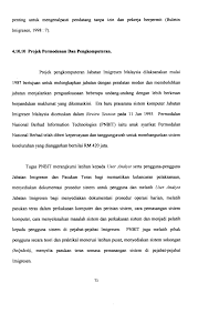 I'm pretty excited to share my experience recently at pejabat imigresen mini utc keramat kuala lumpur. Http Studentsrepo Um Edu My 1809 7 Bab 4 Pdf