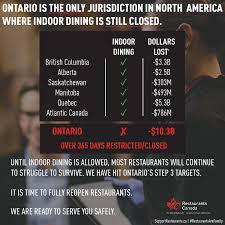 The ontario government announced from that the province will move into step 3 of its reopening plan on july 16, earlier than the anticipated july 21 date. Restaurants Canada On Twitter Ontario Is The Only Jurisdiction In North America Where Indoor Dining Is Still Closed