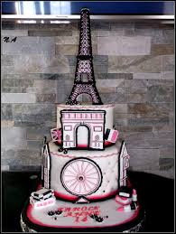 Un Gateau De Fete Sur Le Theme De Londres Et Paris Par Nath A Gateau Anniversaire Paris Gateau Anniversaire Decoration Gateau Anniversaire
