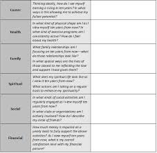 New Year New Beginning A Goal Setting Template To Chart