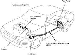 Cheap fuel pumps, buy quality automobiles & motorcycles directly from china suppliers:electric fuel pump w/strainer filter 950 0100 23221 28030 23221 28280 23221 46120 for toyota 4runner paseo pickup t100 tercel enjoy free shipping worldwide! 89 Toyota Camry Fuel Filter Location Wiring Diagram Circuit Mega B Circuit Mega B Leoracing It