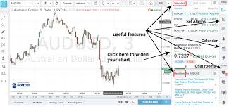 tradingview free charting package for binary options traders