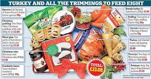 Check spelling or type a new query. The 2 89 Christmas Dinner A Full Festive Menu For Your Family If You Shop Around Daily Mail Online