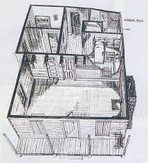 Well, this is not at scale, and base on the evil dead 2: Evil Dead Cabin Layout Evil Dead Cabin Larp Props Ash Evil Dead