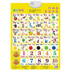 Language Alphabet Number Baby Sound Wall Chart Card Book