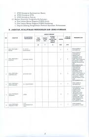 Tata cara pendaftaran cpns 2019. Contoh Soal Skb Fisioterapi Ilmusosial Id