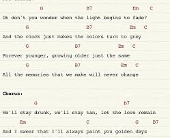 Panic At The Disco This Is Gospel Piano Chords Golden Days Panic At The Disco Ukulele Chords Part 6 Ukelele Chords Ukulele Songs Ukelele Songs Ukulele Music