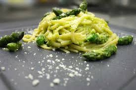 Ωστόσο, υπάρχουν και κάποια πιάτα που θεωρούνται ιταλικά, αλλά δεν είναι ή δεν είναι όπως σερβίρονται. Italikh Koyzina Archives Pandespani