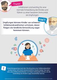 Inhaltliche änderungen betreffen unter anderem empfehlungen zur pertussisimpfung in der schwangerschaft. Welche Impfungen Muss Ich Auffrischen Wir Furs Impfen