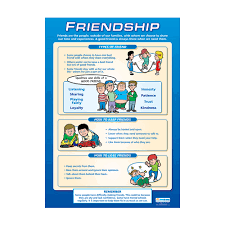 Personal Social And Health School Chart Friendship