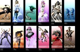 The 14 popular dere types in every anime, are you ready to know your anime personality quiz, bakadere the dere types wiki fandom, dere types otaku love05 wattpad. Which Dere Type Are You Quiz