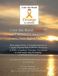 Pin On Crps