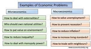 Endemic government corruption bleeding the country dry. Examples Of Economic Problems Economics Help