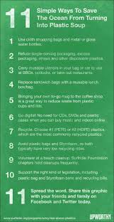 Save God S Oceans From Plastic Waste Caring For God S Creation Plastic Waste Reduce Plastic Reduce Waste Save Earth Ways To Save Earth