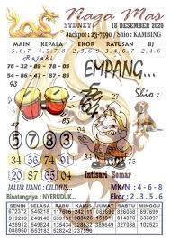 Kode Syair Sydney 18 Desember 2020 Sydney Desember Kambing