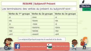 Le Subjonctif Present Et Le Subjonctif Passe French Grammar Grammar Map Screenshot