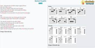 A d e kata orang penampilan yang utama a d e tapi nyatanya penuh dengan dusta a d e banyak penipu yang. Chord Romeo Ukulele Chords Romeo And Juliet By Dire Straits Romeo Had Juliette Chords By Lou Reed