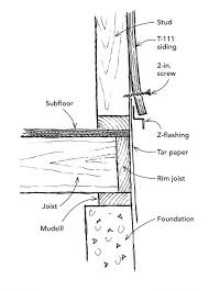 Kids can control the car by themselves through power pedal and steering. Z Flashing Retrofit Fine Homebuilding