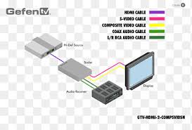 A schematic representation of the components of an electrical device showing how electrical wiring definitions. Vga To Phono Wiring Diagram 2014 Dodge Ram 1500 Brake Control Wiring Diagram For Wiring Diagram Schematics
