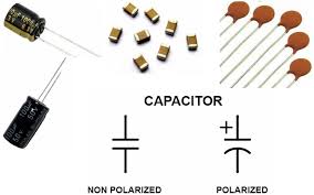 Basic Electronic Components And Test Equipment