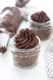 Chocolate Fudge Frosting Recipe Chocolate Fudge Frosting Best Chocolate Frosting Recipe Chocolate Frosting Recipes